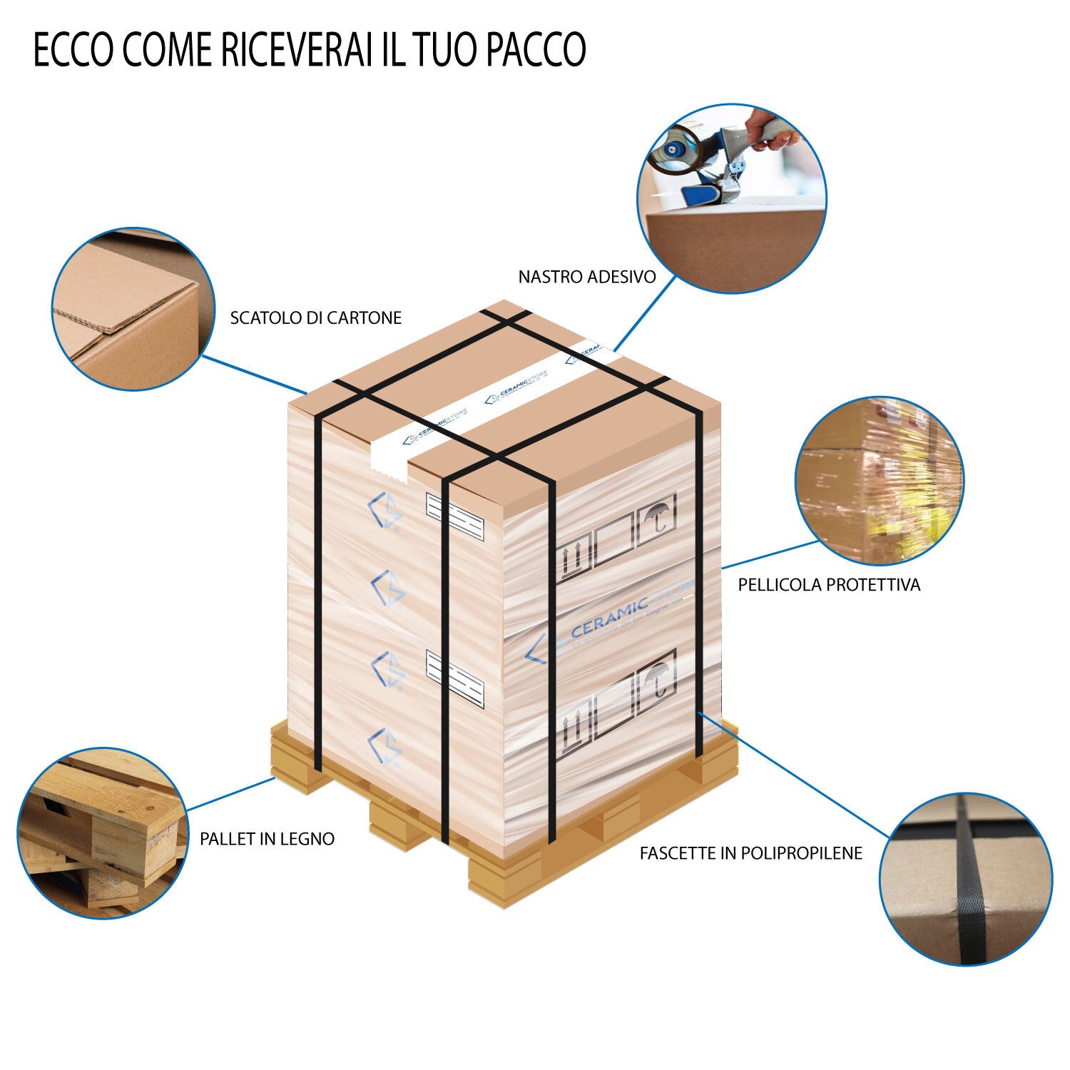 Lavabo sospeso Ceramica Dolomite modello Demy 60x48 cm by CeramicStore | Lo specialista del tuo bagno