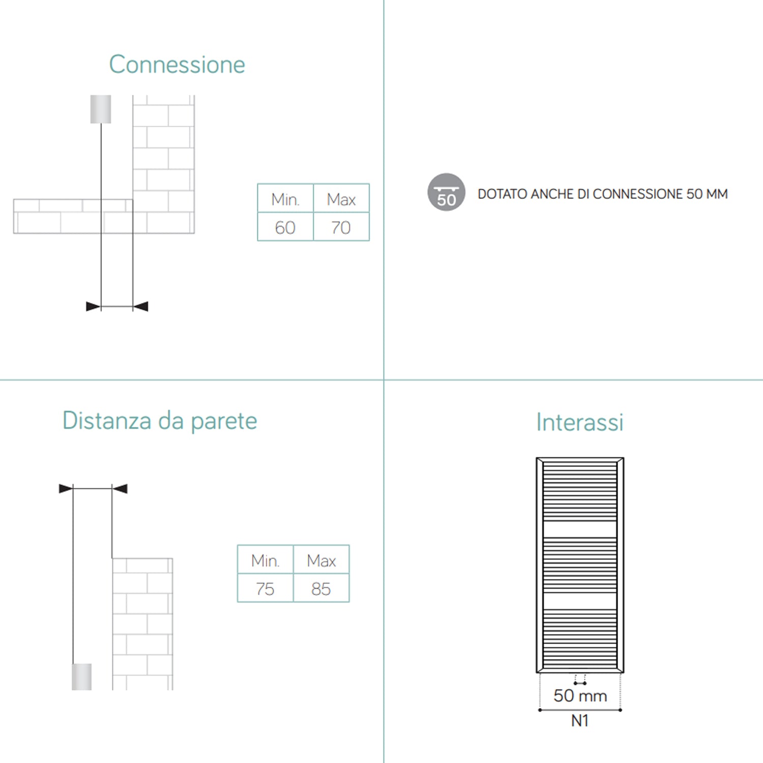 Termoarredo idraulico modello Cuneo 1800x500 dritto - Bianco by CeramicStore | Lo specialista del tuo bagno