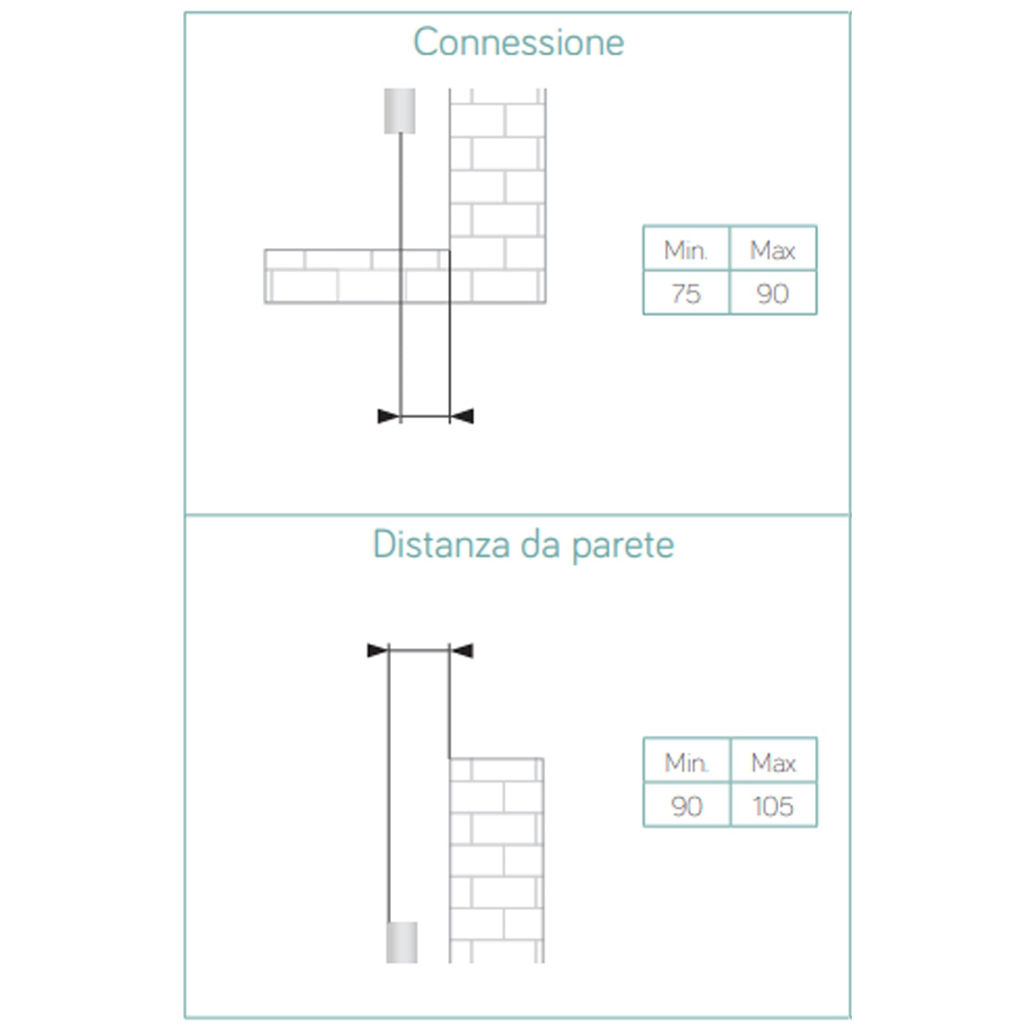 Termoarredo idraulico modello Todi di Lazzarini 1420x500 - Cromo by CeramicStore | Lo specialista del tuo bagno