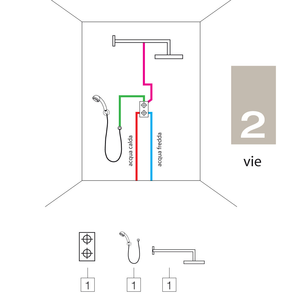 Miscelatore termostatico Bossini 2 uscite in ottone completo di parte incasso e parte esterna cromo by CeramicStore | Lo specialista del tuo bagno