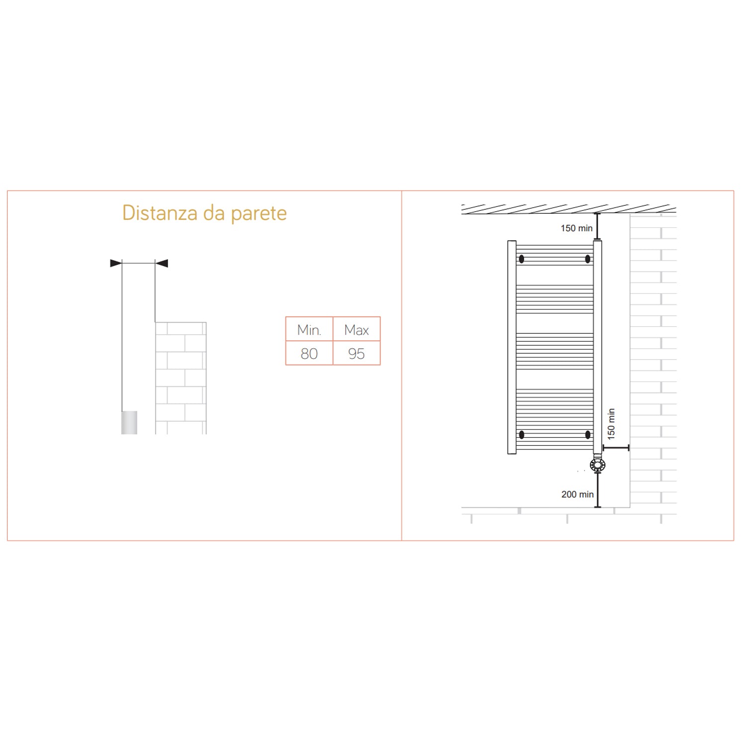 Termoarredo elettrico bianco 800x500 Lazzarini E-Bolzano 300 watt con termostato by CeramicStore | Lo specialista del tuo bagno