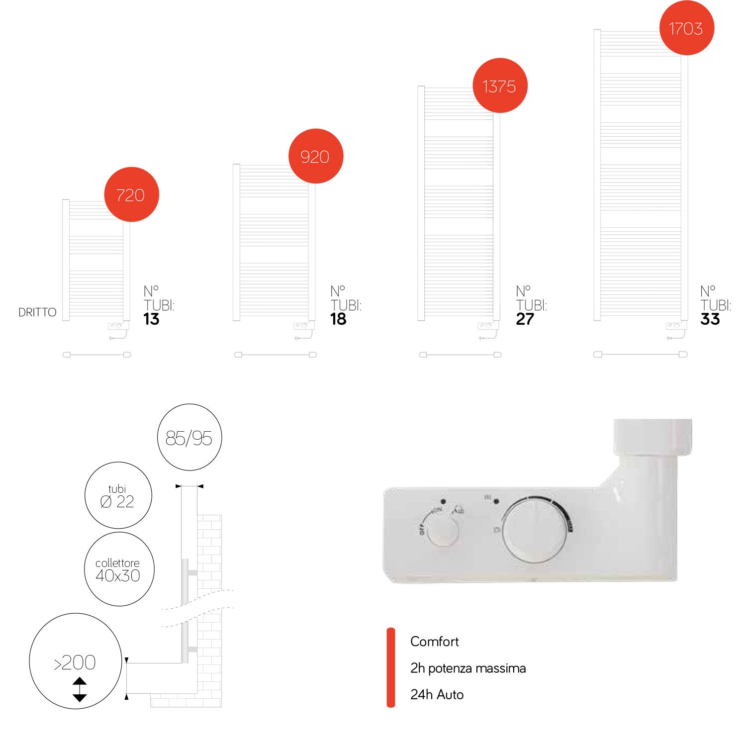 Termoarredo elettrico Lazzarini Cortina-Analogic bianco 1375x480 cm 750 watt by CeramicStore | Lo specialista del tuo bagno