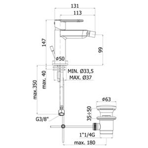 Paffoni Candy miscelatore lavabo c/scarico, bidet c/scarico e doccia by CeramicStore | Lo specialista del tuo bagno