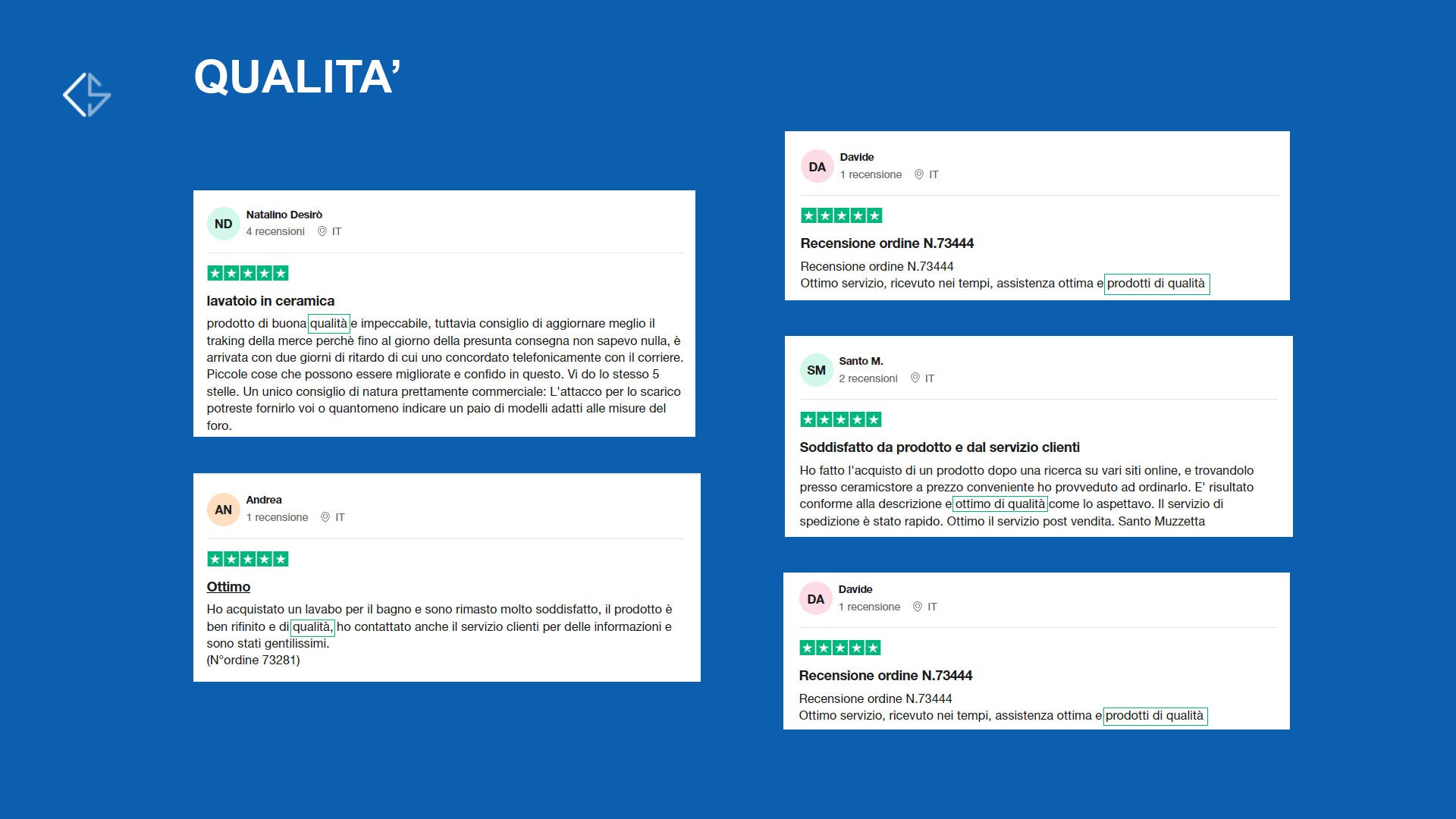 Rubinetto miscelatore Bidet in acciaio inox 316L Finitura Spazzolata senza scarico e bocca di erogazione con anticalcare