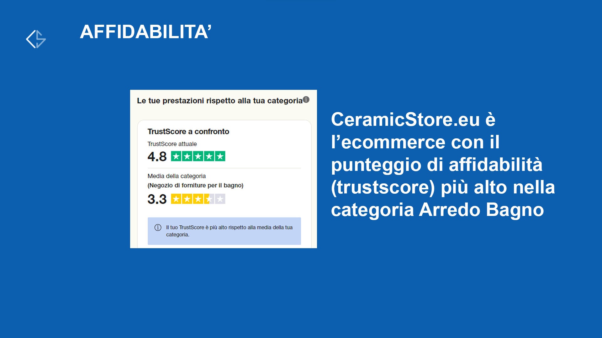 Rubinetto miscelatore Lavabo Alto con scarico in acciaio inox Finitura Spazzolata con Maniglia colore Ulivo Tubico Colorado