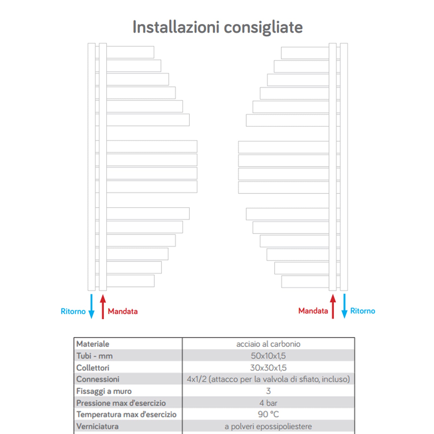 Termoarredo scaldasalviette Lazzarini Spinnaker reversibile 1460x547 mm interasse 50 mm Bianco by CeramicStore | Lo specialista del tuo bagno