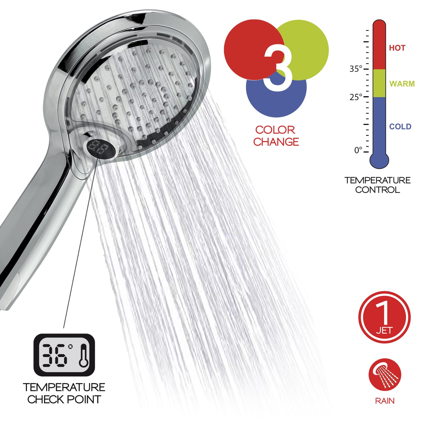 Doccetta 1 getto con led a tre colori e controllo temperatura modello Thermo Light 00 di Gedy - Cromato by CeramicStore | Lo specialista del tuo bagno