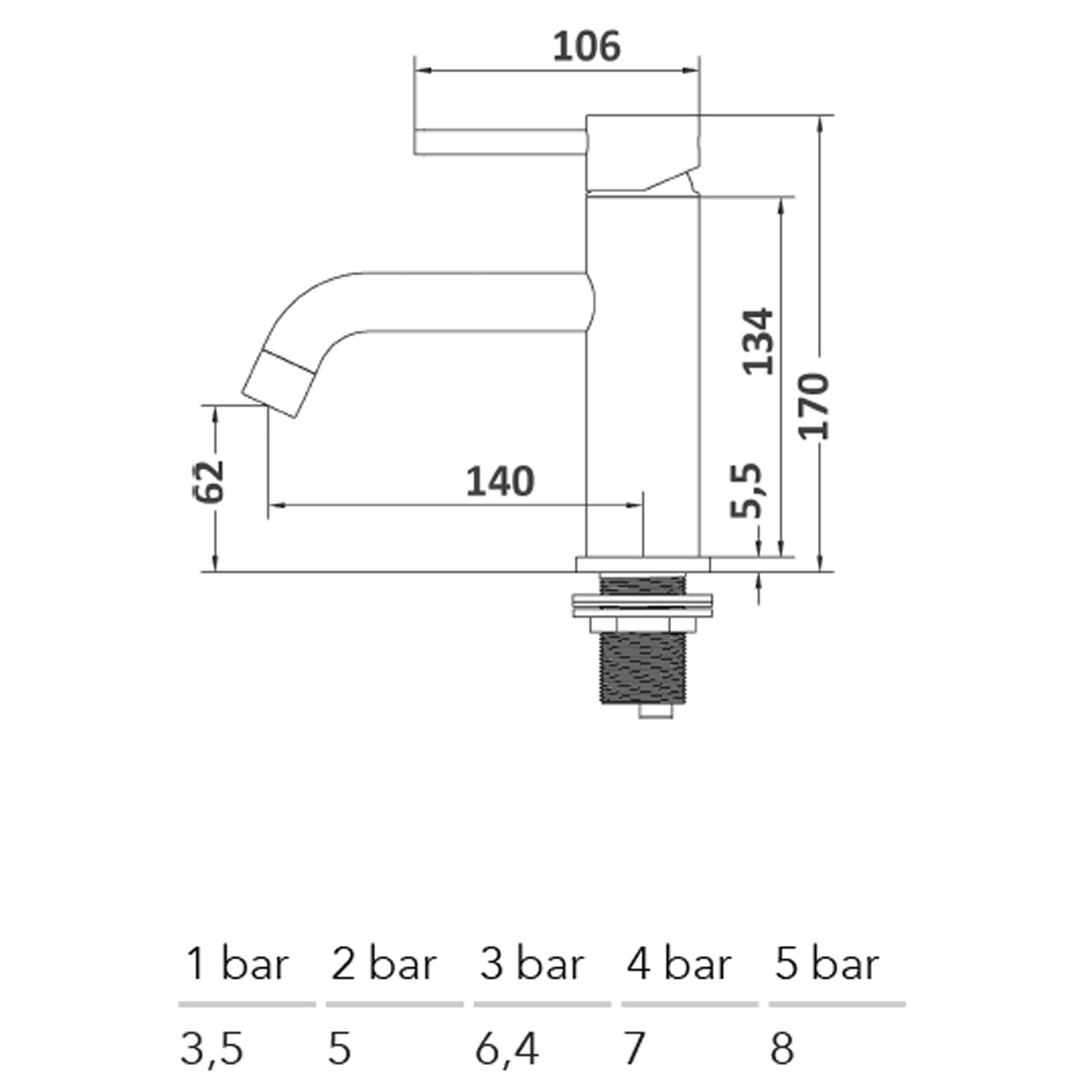 Composizione di miscelatori per lavabo, bidet e doccia a una via serie TriaSix in acciaio 316 spazzolato by CeramicStore | Lo specialista del tuo bagno