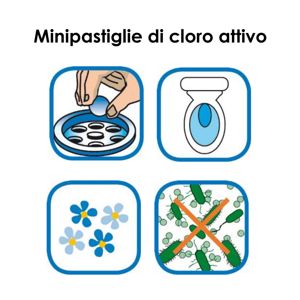 Minipastiglie di cloro attivo Dysanfast con effetto battericida per scarichi