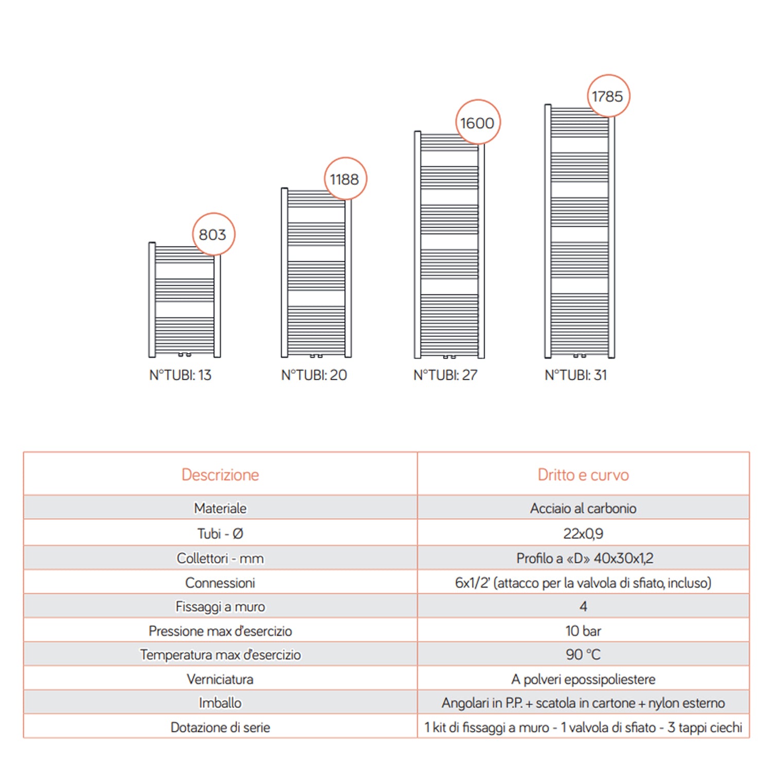 Termoarredo idraulico modello Bolzano 1785x750 dritto con attacchi centrali 50 mm - Bianco by CeramicStore | Lo specialista del tuo bagno