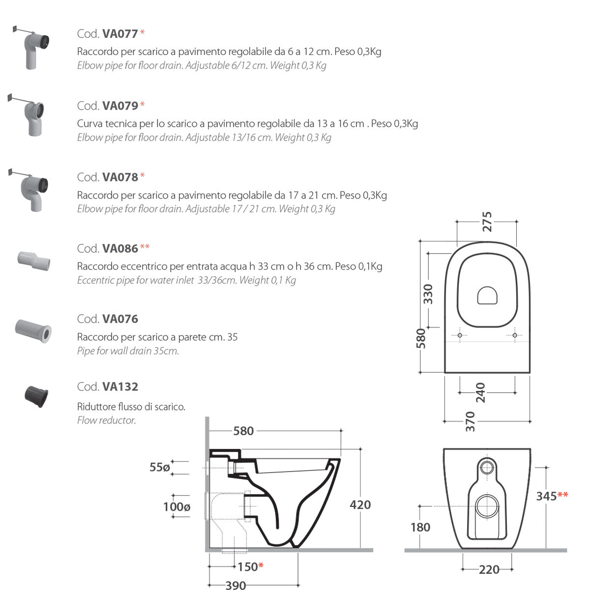 Sanitari Filo parete Ceramica Globo Stockholm MULTI WC + BIDET + SEDILE SOFT CLOSE