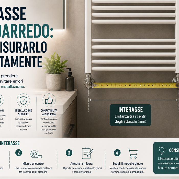 Interasse termoarredo: come misurarlo correttamente