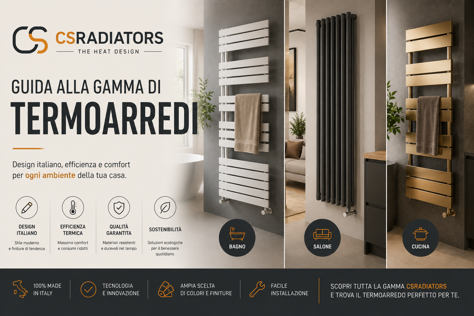 CSRadiators: guida alla gamma di termoarredi