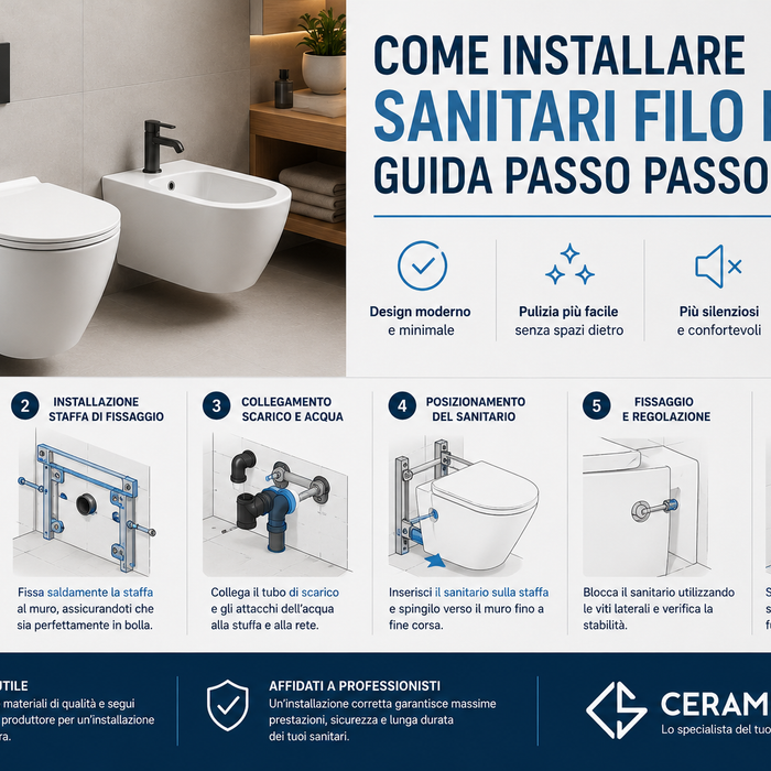 Come installare sanitari filo muro: guida passo passo