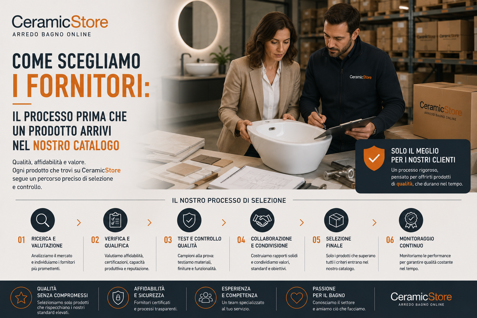 Come scegliamo i fornitori: il processo prima che un prodotto arrivi nel nostro catalogo