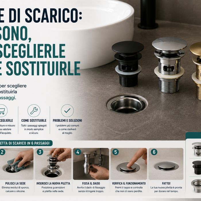 Pilette di scarico: cosa sono, come sceglierle e come sostituirle