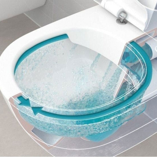 Sanitari senza Brida (Rimless): perché igienicamente sono superiori