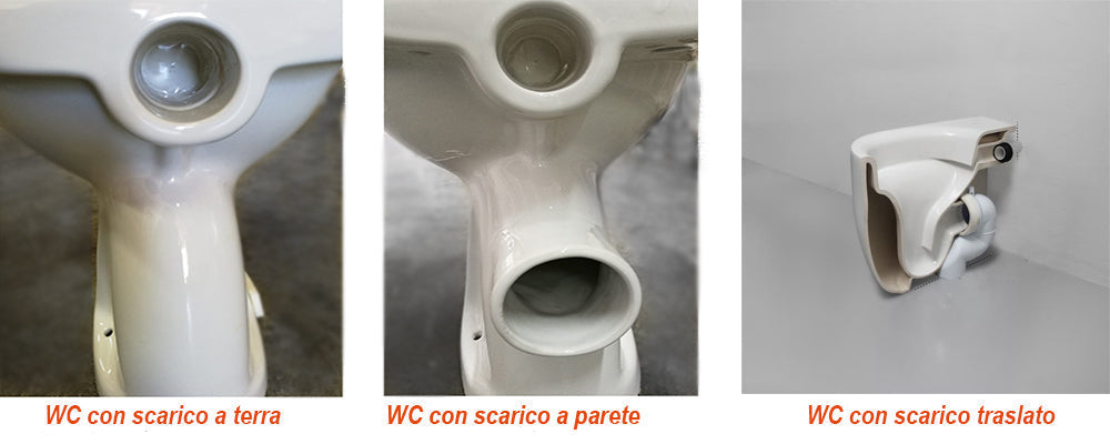 Quali sono gli scarichi a terra, a parete e traslato
