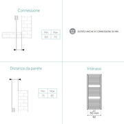 Termoarredo idraulico modello Cuneo 1800x500 dritto - Antracite by CeramicStore | Lo specialista del tuo bagno