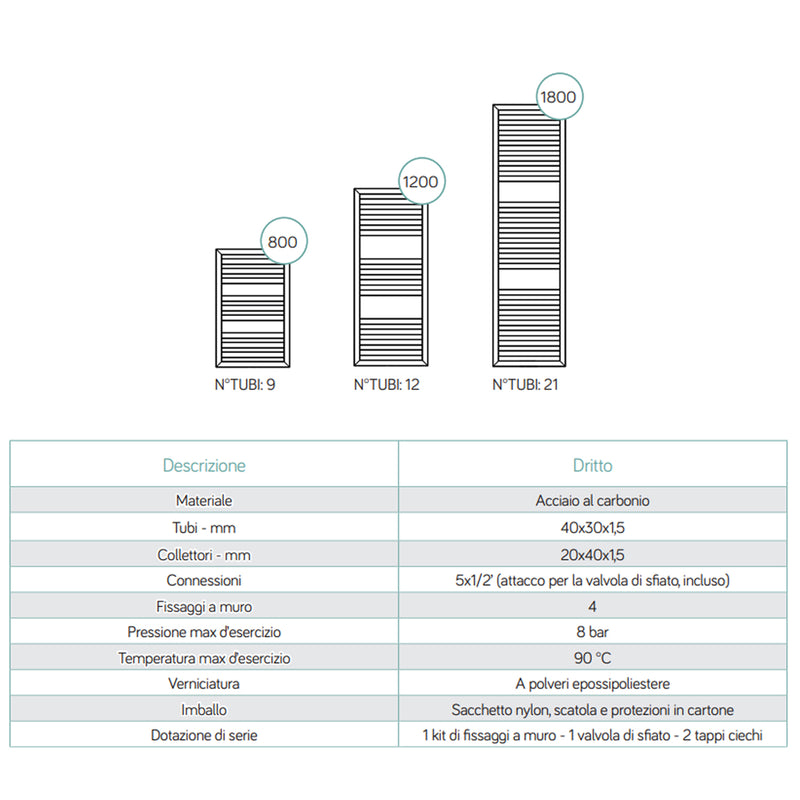 Termoarredo idraulico modello Cuneo 1800x500 dritto - Antracite by CeramicStore | Lo specialista del tuo bagno
