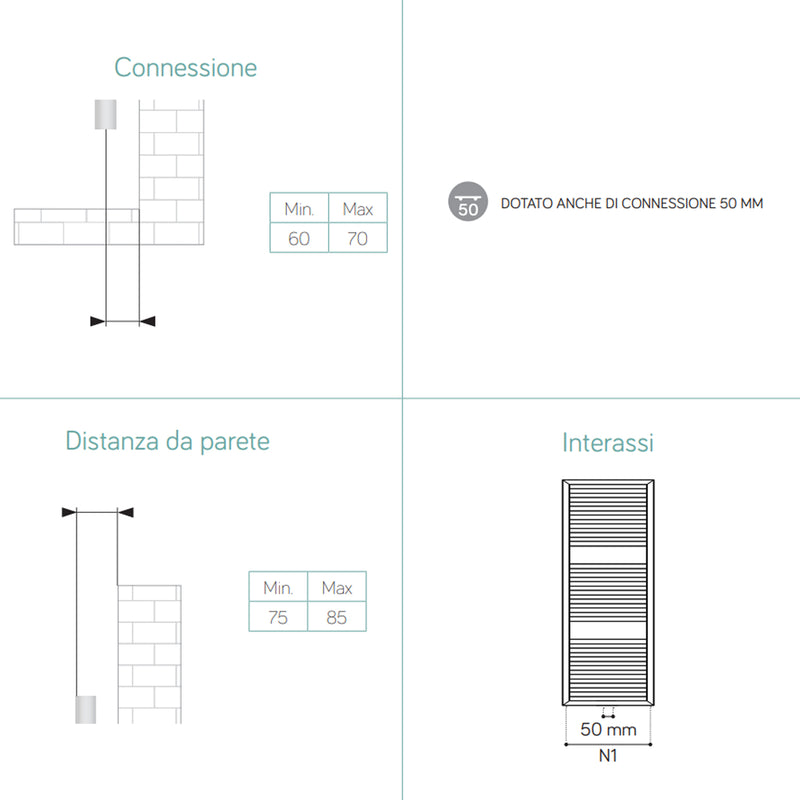 Termoarredo idraulico modello Cuneo 1200x500 dritto - Cromo by CeramicStore | Lo specialista del tuo bagno