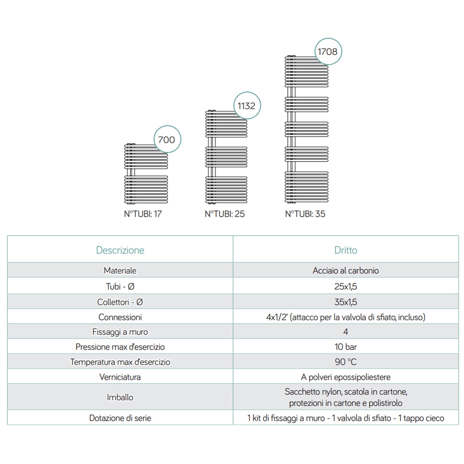 Scaldasalviette idraulico bianco 50x170,8 cm interasse 50 mm 805 Watt Lazzarini Garda by CeramicStore | Lo specialista del tuo bagno