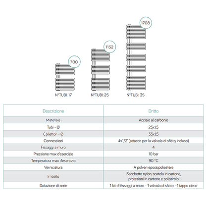 Scaldasalviette idraulico bianco 50x170,8 cm interasse 50 mm 805 Watt Lazzarini Garda by CeramicStore | Lo specialista del tuo bagno