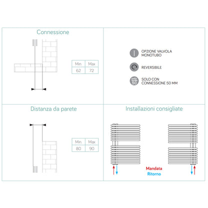 Scaldasalviette idraulico bianco 50x170,8 cm interasse 50 mm 805 Watt Lazzarini Garda by CeramicStore | Lo specialista del tuo bagno