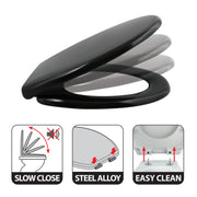 Sedile WC termoresistente Easy Clip con cerniere in Acciaio Inox - Nero