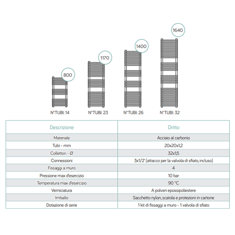 Termoarredo idraulico modello Trapani di Lazzarini 1640x500 dritto - Antracite by CeramicStore | Lo specialista del tuo bagno