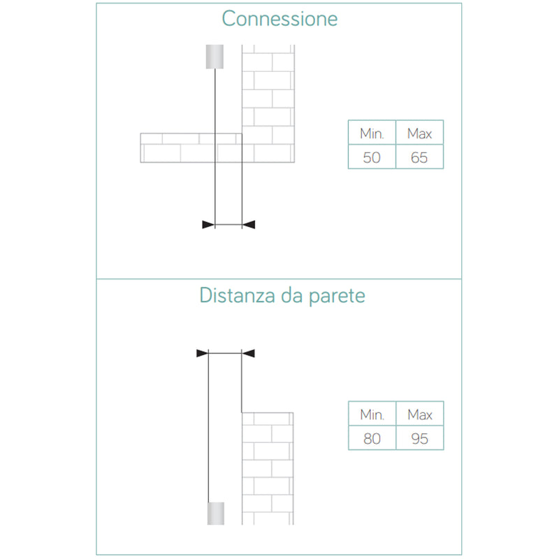 Termoarredo idraulico modello Palermo di Lazzarini 1512x500 - Nero Opaco by CeramicStore | Lo specialista del tuo bagno