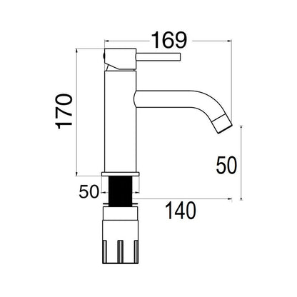 Composizione di miscelatori per lavabo, bidet e doccia 2 vie Moon in ottone bianco opaco by CeramicStore | Lo specialista del tuo bagno