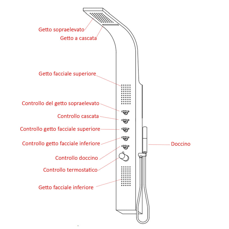 Colonna in acciaio anticalcare, miscelatore 4 funzioni e getto a cascata by CeramicStore | Lo specialista del tuo bagno