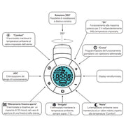 Termoarredo elettrico bianco 1800x600 Lazzarini E-Bolzano 1000 watt con termostato by CeramicStore | Lo specialista del tuo bagno