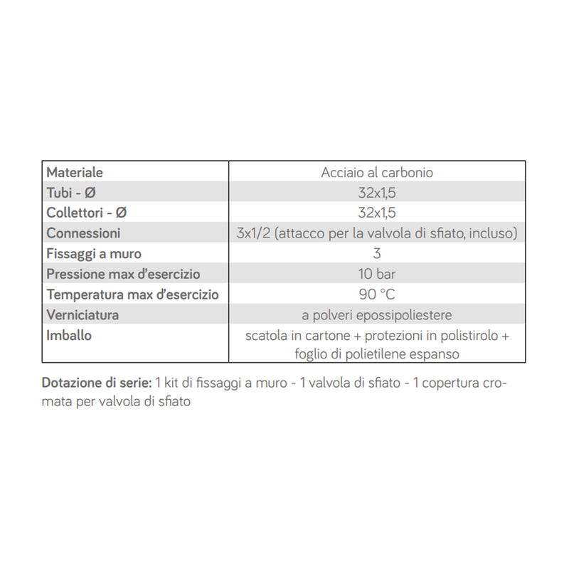 Radiatore d'arredo Shanghai 173,4x56,7 cm interasse 45 cm finitura Bianco by CeramicStore | Lo specialista del tuo bagno