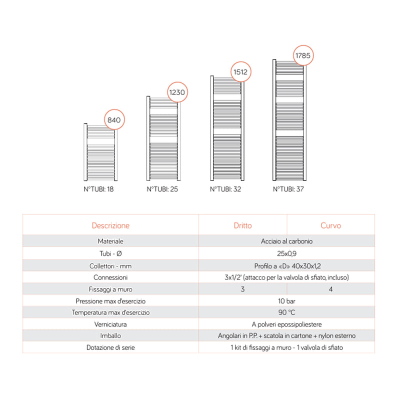 Termoarredo scaldasalviette in acciaio cromato 1230x550 interasse 500 Lazzarini Roma by CeramicStore | Lo specialista del tuo bagno