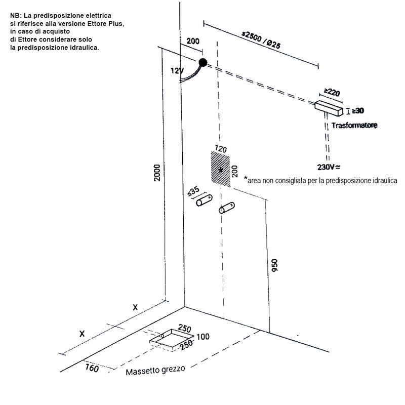 Cabina doccia multifunzione Ercole cm 120x70 con idrogetti dorsali- Versione Sinistra by CeramicStore | Lo specialista del tuo bagno