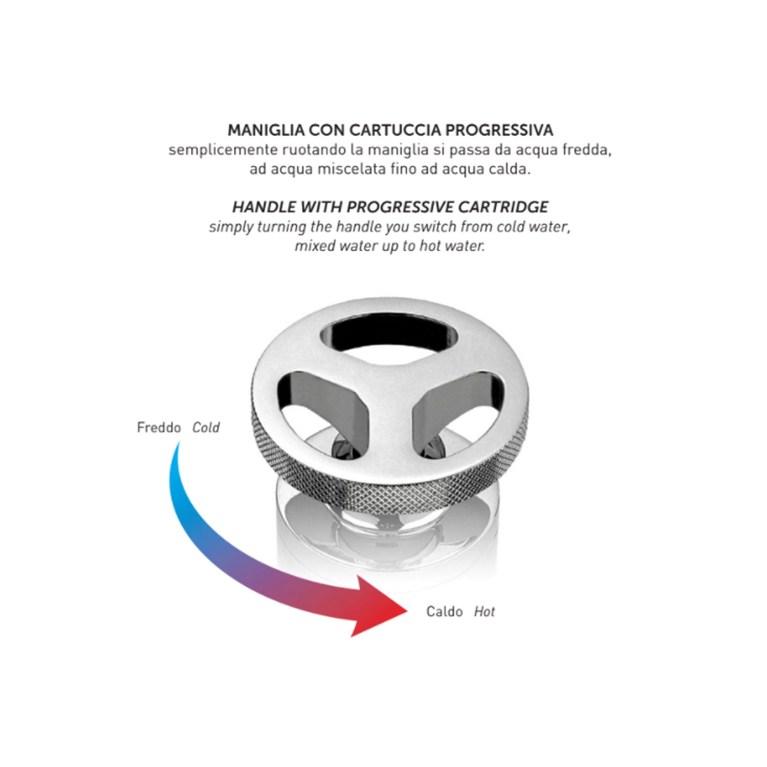 Kit miscelatori lavabo+bidet serie Mimà¬ Keller Taps by CeramicStore | Lo specialista del tuo bagno