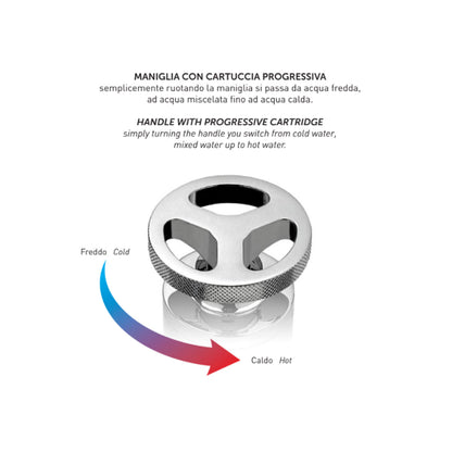 Kit miscelatori lavabo+bidet serie Mimà¬ Keller Taps by CeramicStore | Lo specialista del tuo bagno