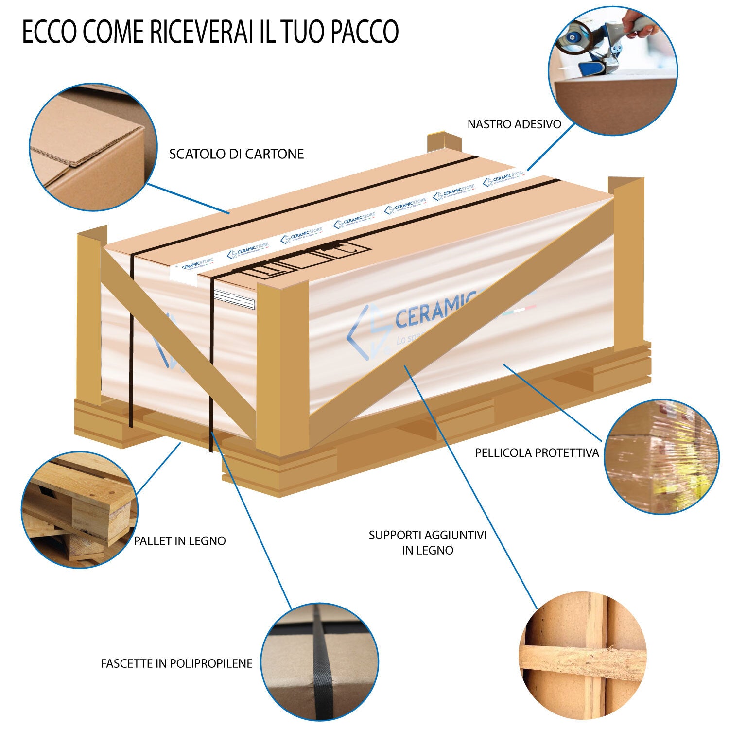 Cabina doccia multifunzione Novellini con idromassaggio cm 70x90 by CeramicStore | Lo specialista del tuo bagno