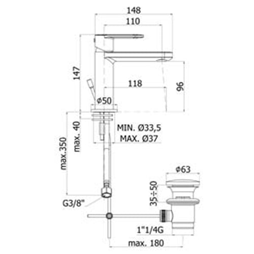 Paffoni Candy miscelatore lavabo c/scarico + bidet c/scarico offerta by CeramicStore | Lo specialista del tuo bagno