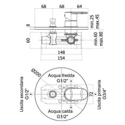 Paffoni Candy miscelatore lavabo c/scarico, bidet c/scarico e doccia con deviatore by CeramicStore | Lo specialista del tuo bagno