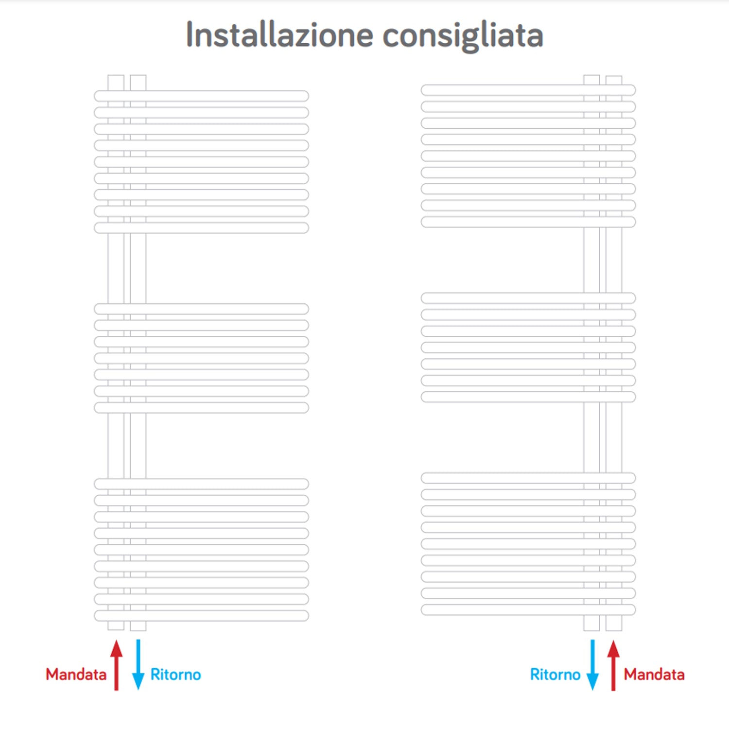 Termoarredo a bandiera 1700x500 mm interasse 50 mm modello Bari finitura Antracite by CeramicStore | Lo specialista del tuo bagno