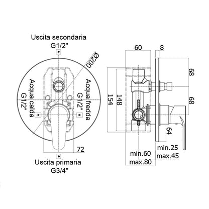 Set di miscelatori Paffoni Green lavabo, bidet e doccia con deviatore by CeramicStore | Lo specialista del tuo bagno