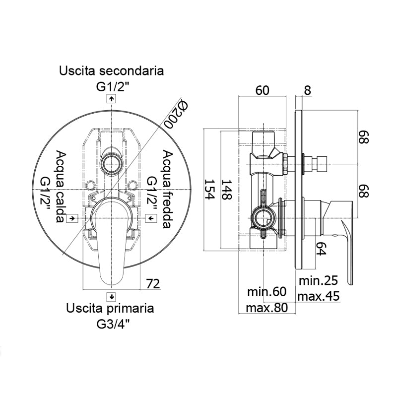 Set di miscelatori Paffoni Green lavabo, bidet e doccia con deviatore by CeramicStore | Lo specialista del tuo bagno