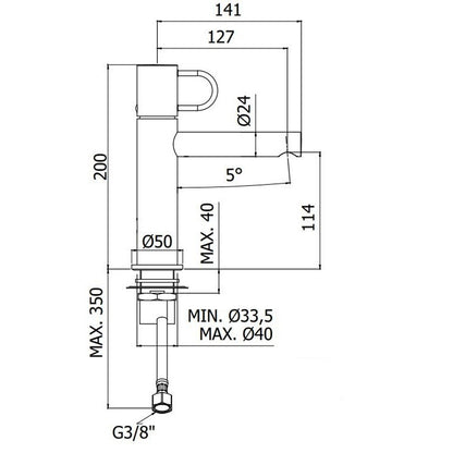 Set di miscelatori lavabo, bidet e doccia con deviatore Paffoni Jocker cromato by CeramicStore | Lo specialista del tuo bagno