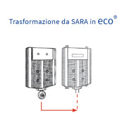 Kit rinnova da cassetta Pucci Sara in cassetta Pucci Eco con placca bianca by CeramicStore | Lo specialista del tuo bagno