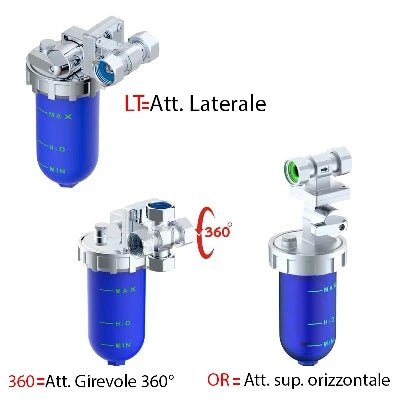 Dosatore proporzionale di polifosfato att. sup. orizzontale ff 1/2