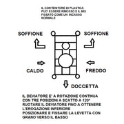Kit doccia completo con soffione a pioggia e cascata in acciaio inox cromato Keller Taps by CeramicStore | Lo specialista del tuo bagno
