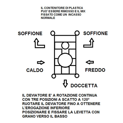 Kit doccia completo con soffione a pioggia e cascata in acciaio inox cromato Keller Taps by CeramicStore | Lo specialista del tuo bagno
